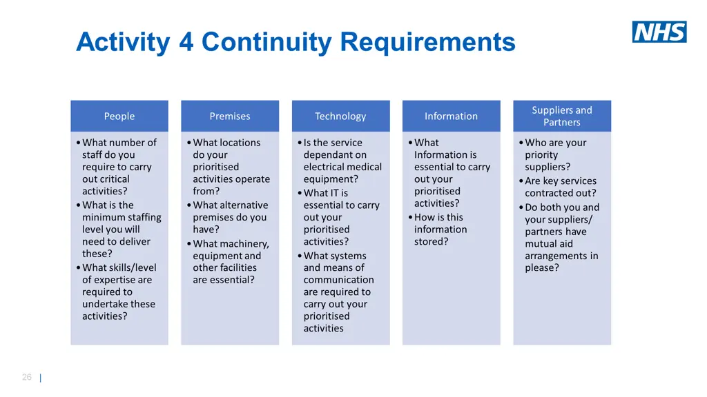 activity 4 continuity requirements