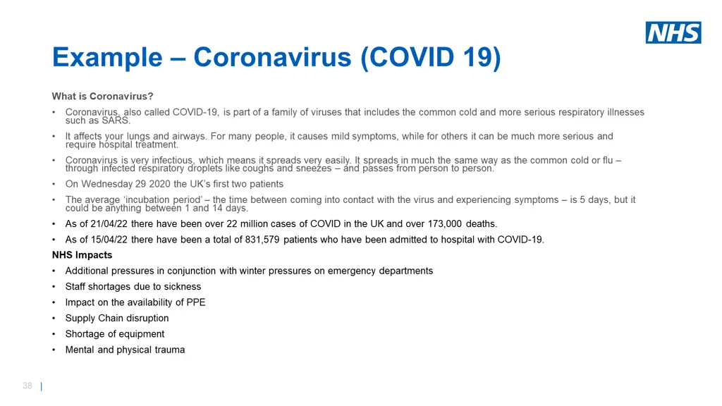 example coronavirus covid 19