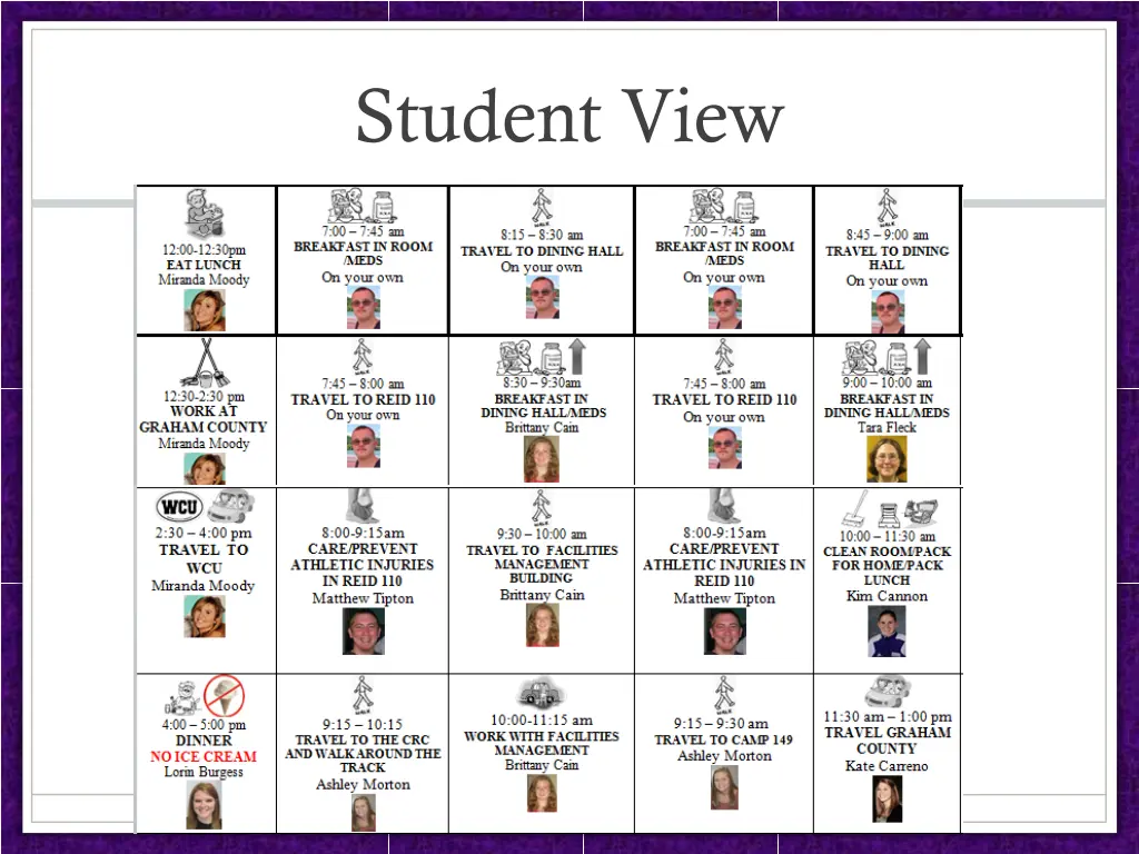 student view