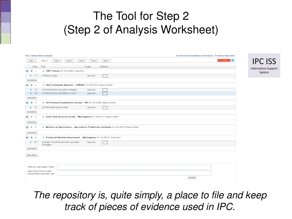 the tool for step 2 step 2 of analysis worksheet