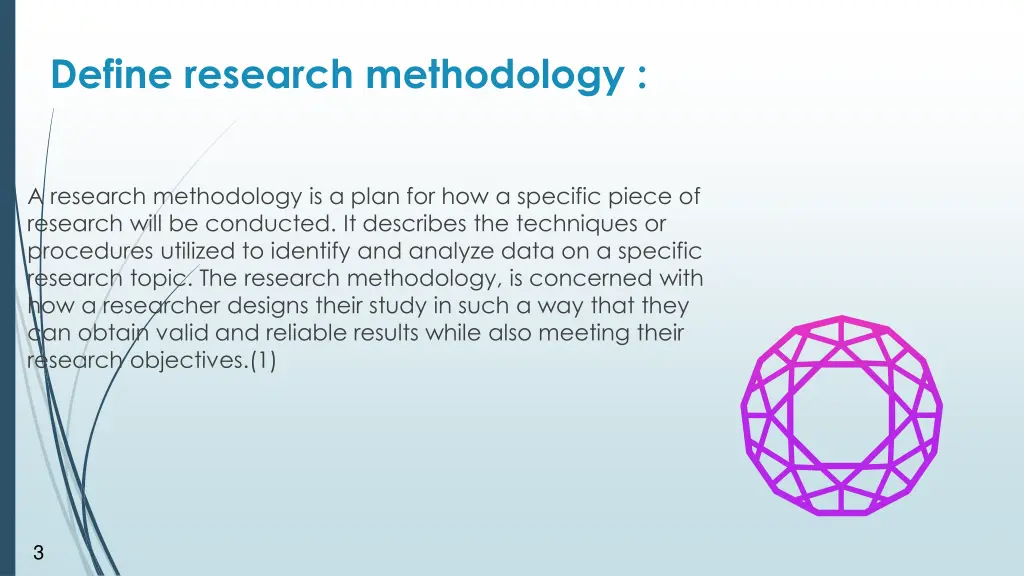 define research methodology