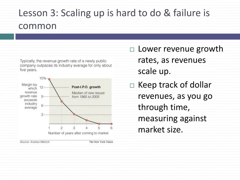 lesson 3 scaling up is hard to do failure