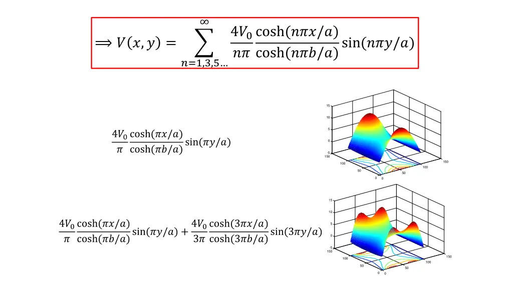 slide13