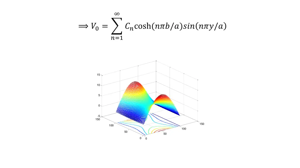slide8