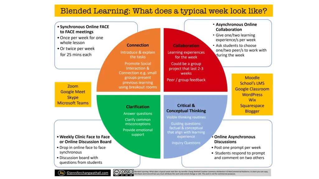 slide8