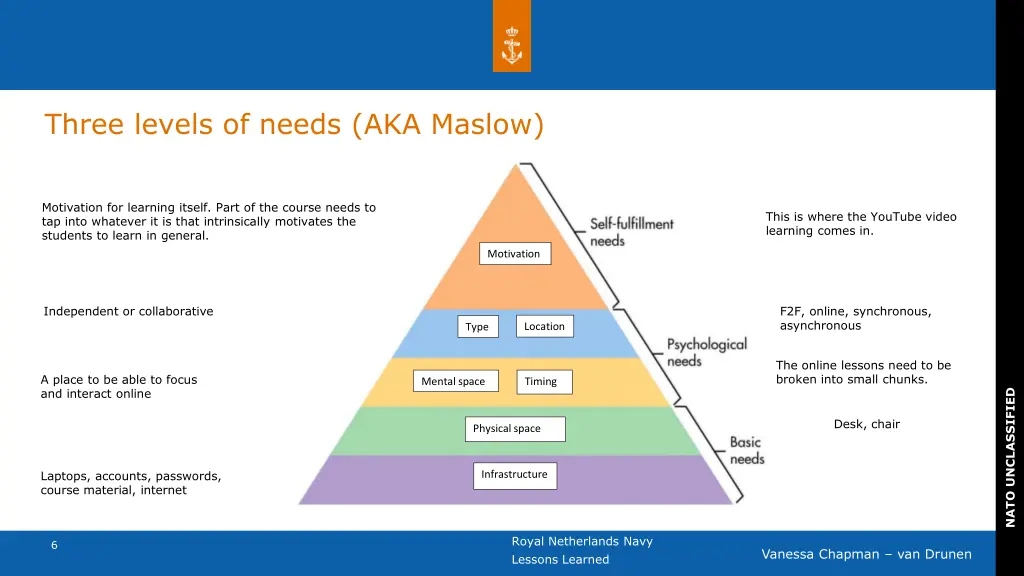 three levels of needs aka maslow