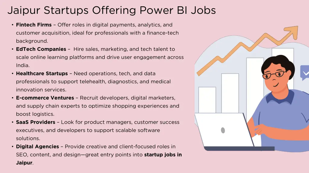 jaipur startups offering power bi jobs