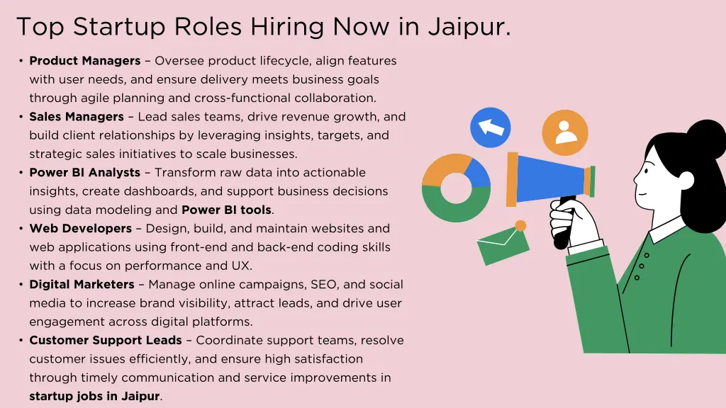 top startup roles hiring now in jaipur