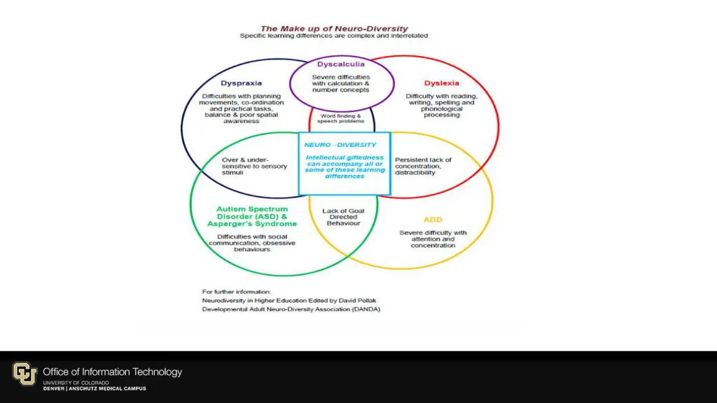 slide5