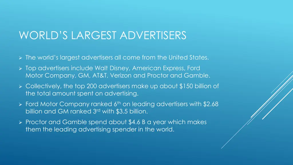 world s largest advertisers