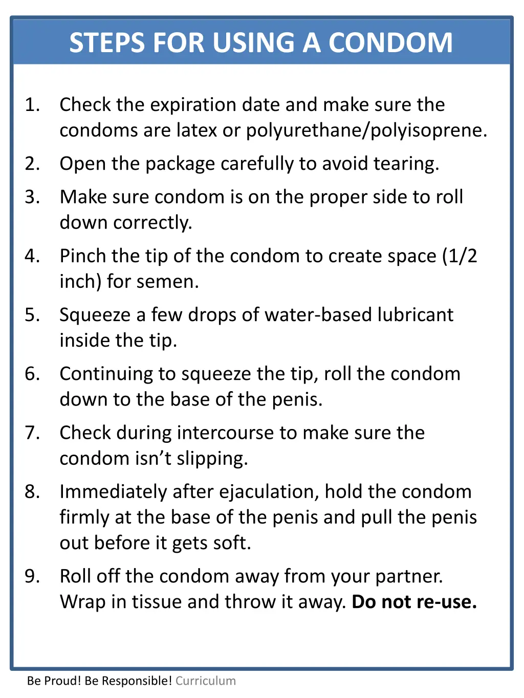 steps for using a condom