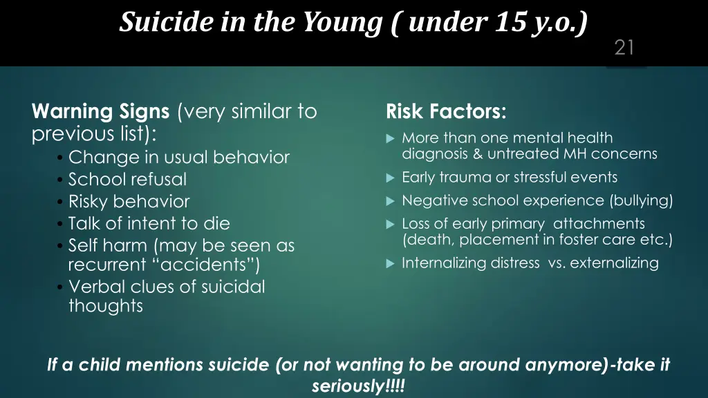 suicide in the young under 15 y o