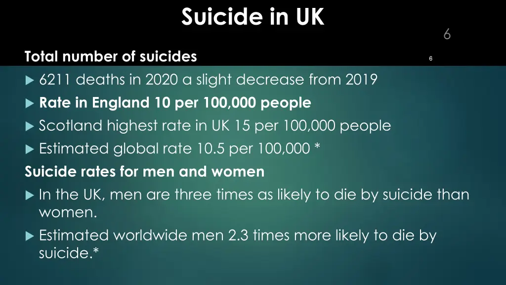suicide in uk