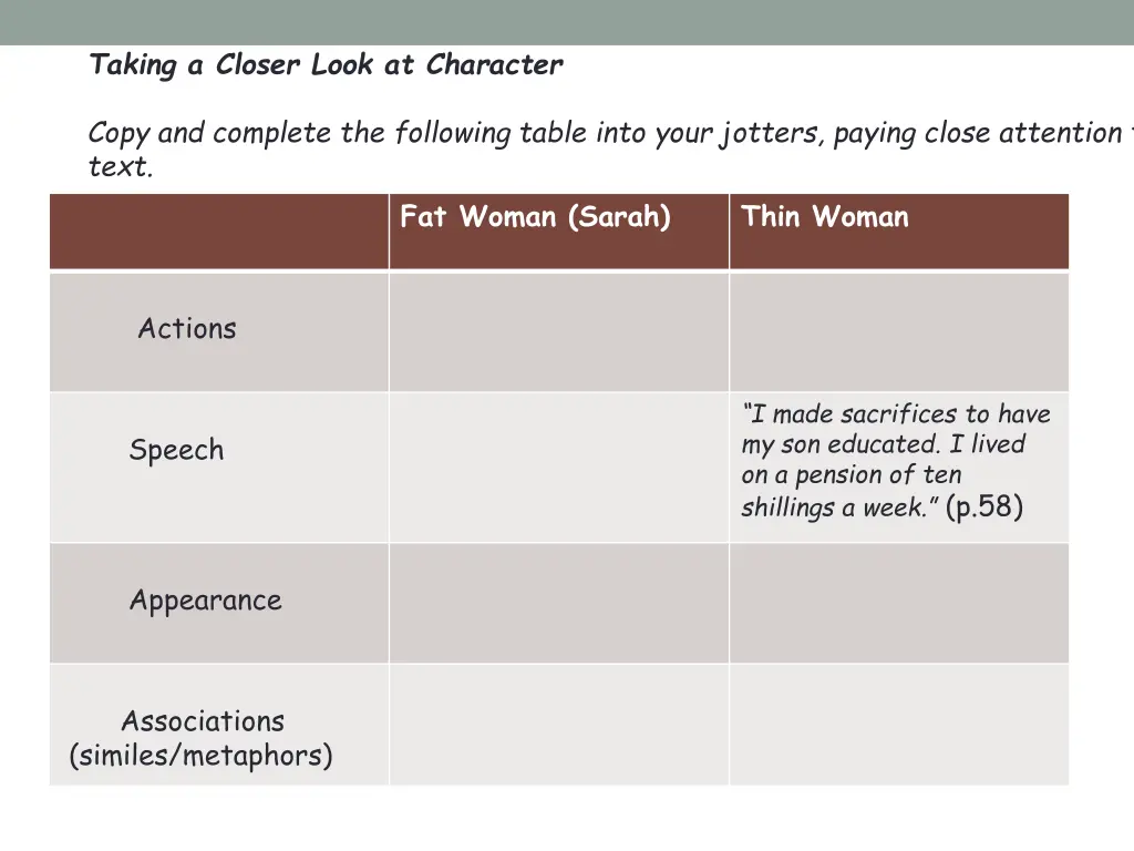 taking a closer look at character