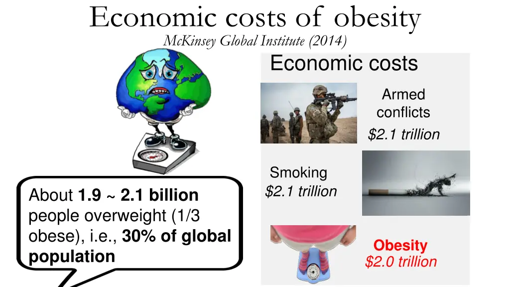 economic costs of obesity mckinsey global