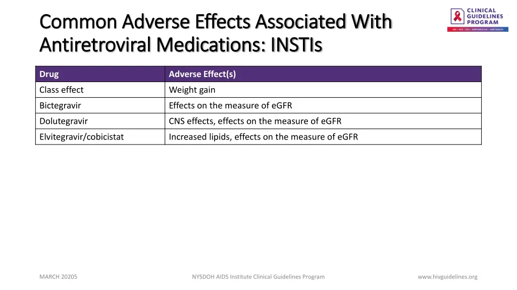 common adverse effects associated with common 3