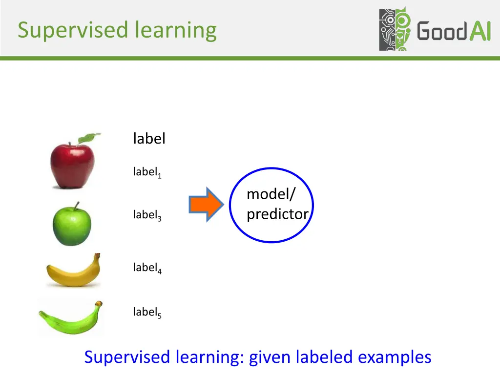 supervised learning 1