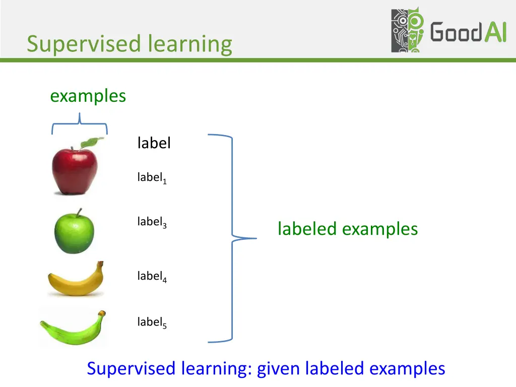supervised learning