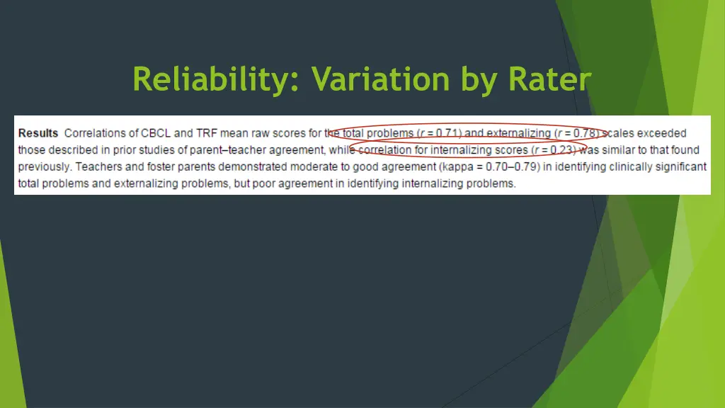 reliability variation by rater 1