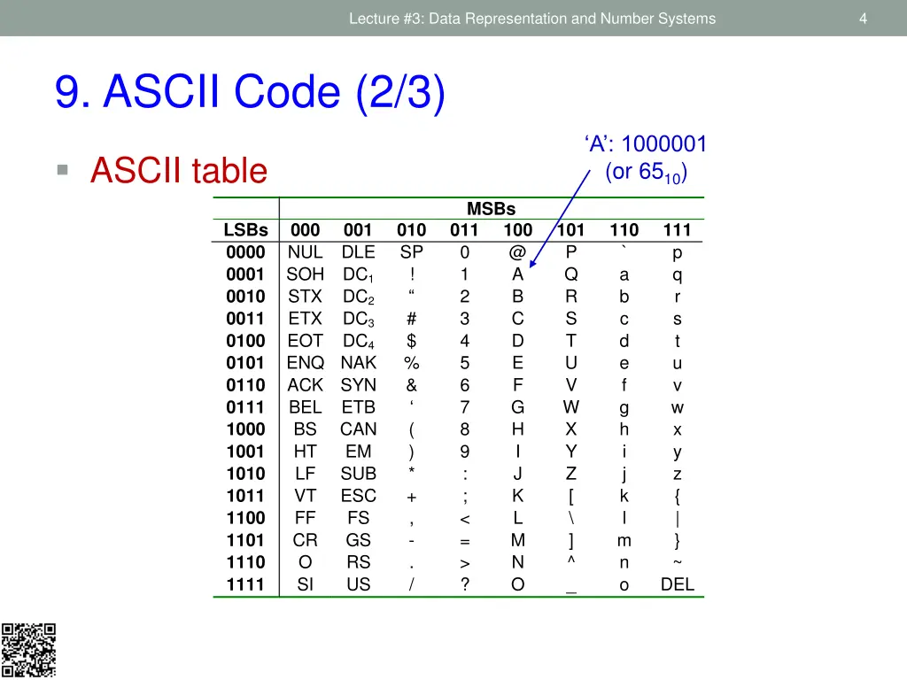 lecture 3 data representation and number systems 1