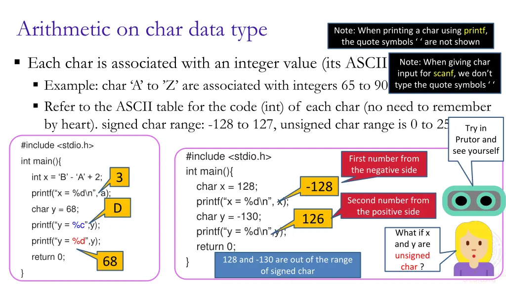 arithmetic on char data type
