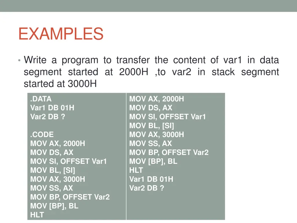 examples 1