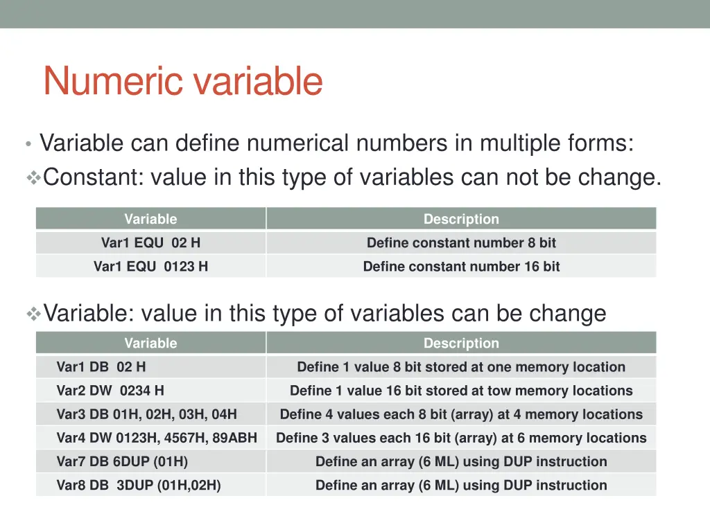 numeric variable