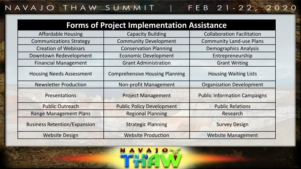 forms of project implementation assistance