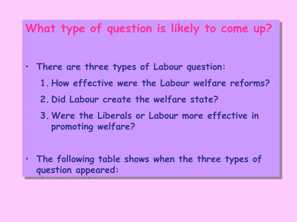 what type of question is likely to come up