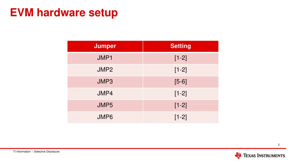 evm hardware setup