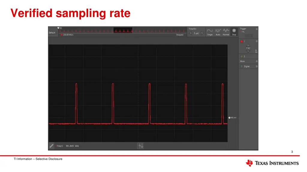 verified sampling rate