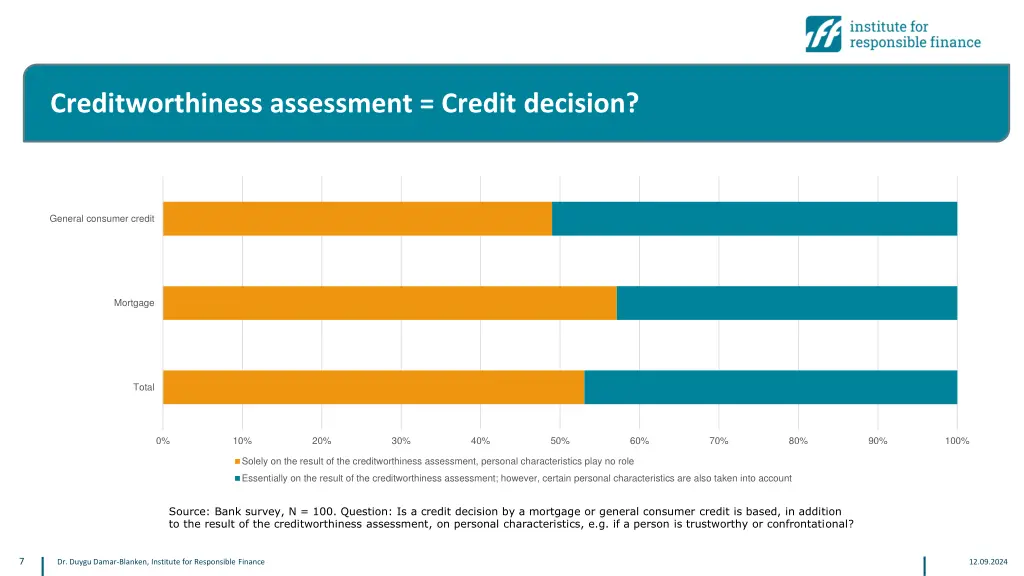 creditworthiness assessment credit decision