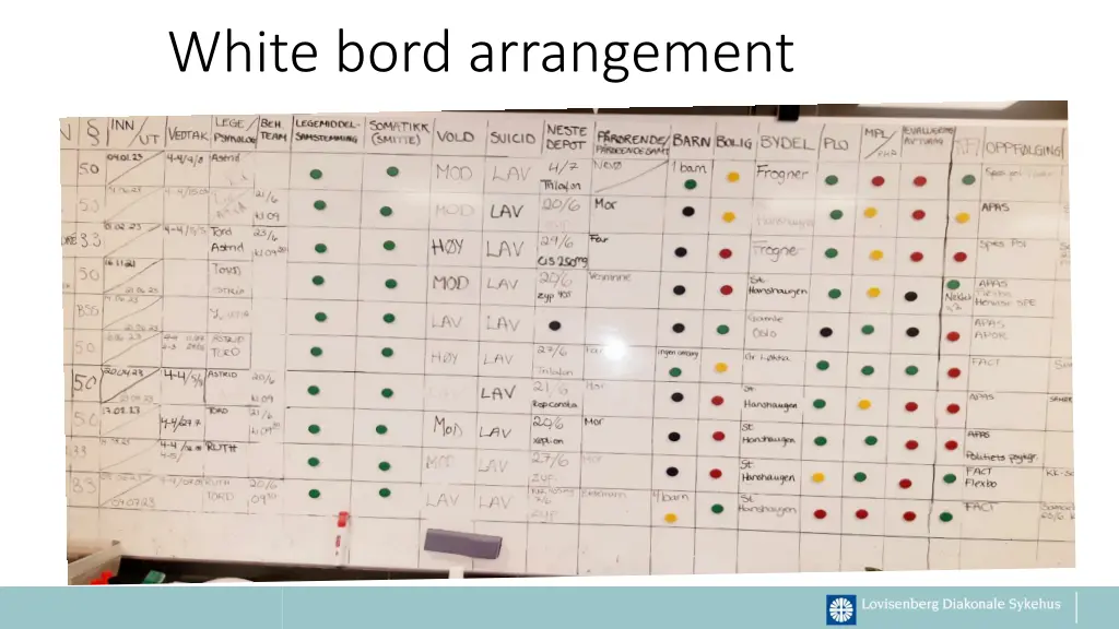 white bord arrangement