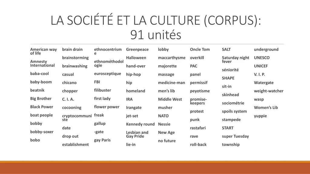 la soci t et la culture corpus 91 unit s