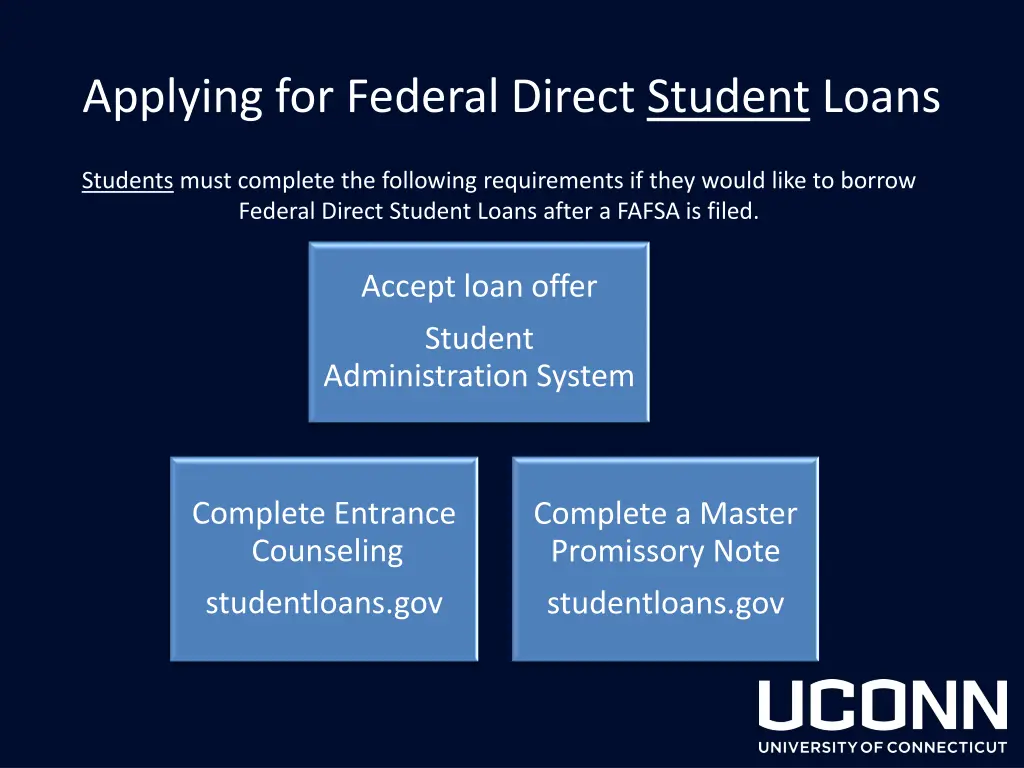 applying for federal direct student loans