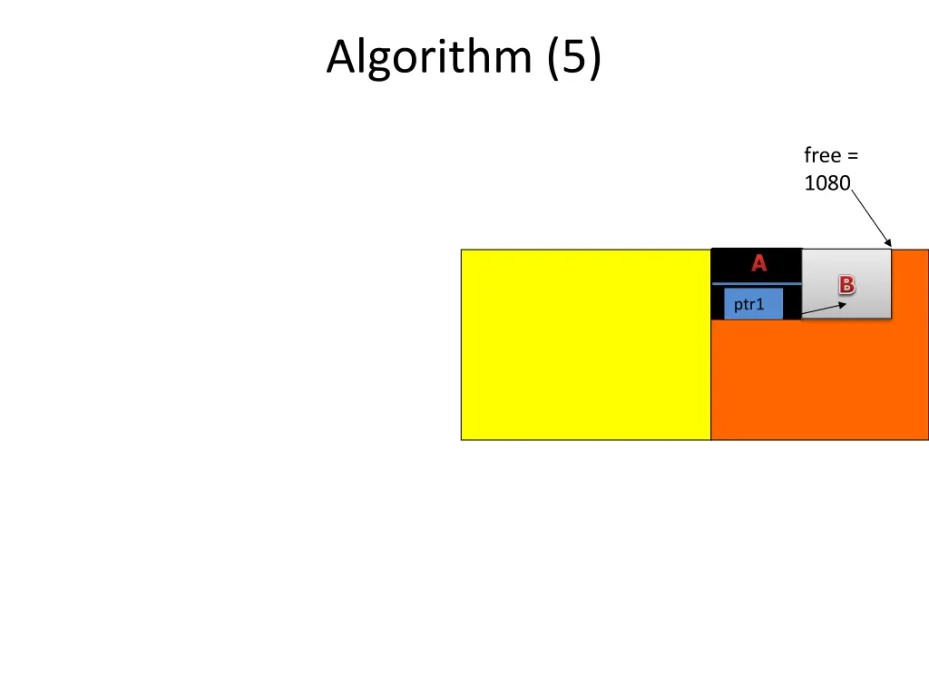 algorithm 5 1