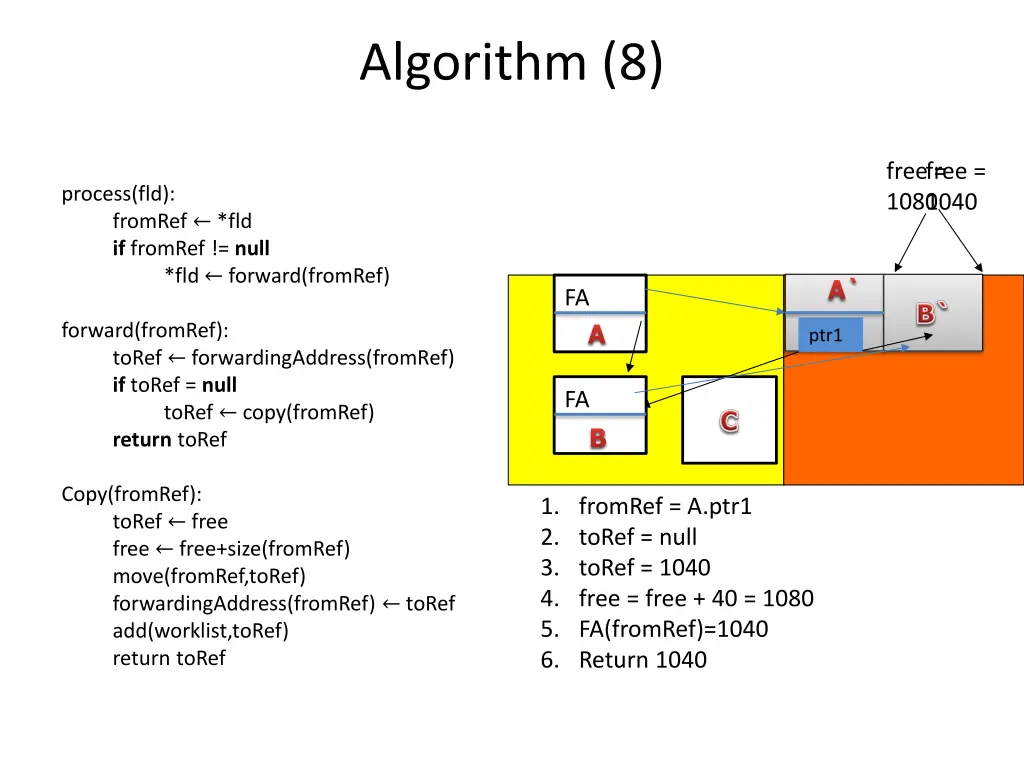 algorithm 8
