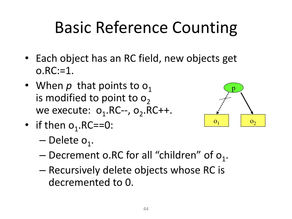 basic reference counting