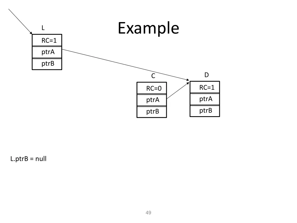 example 2