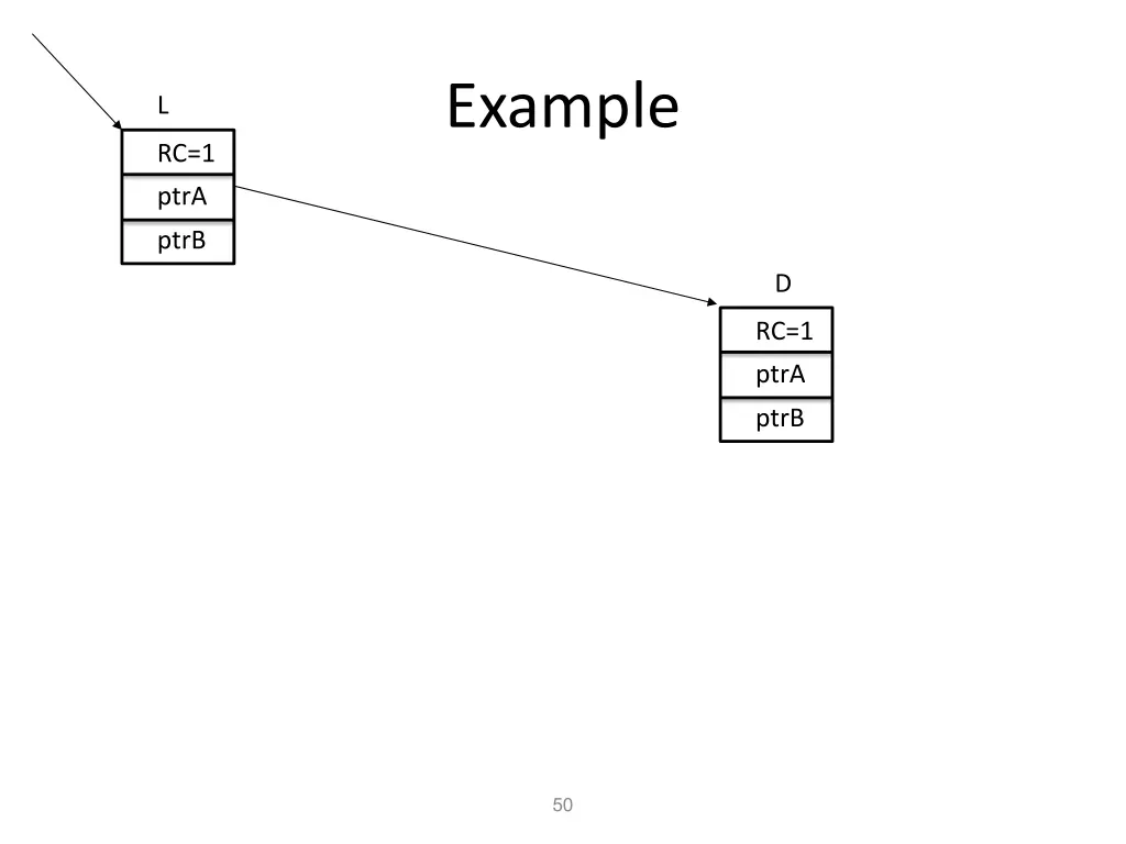 example 3