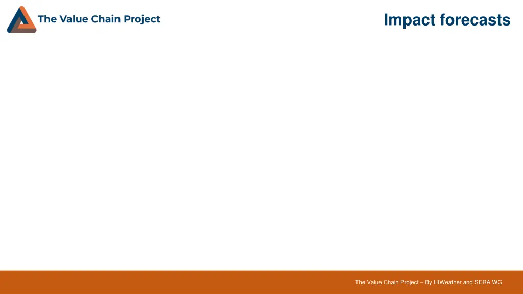 impact forecasts