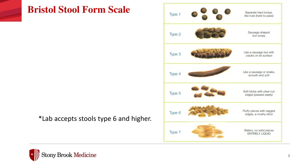 bristol stool form scale