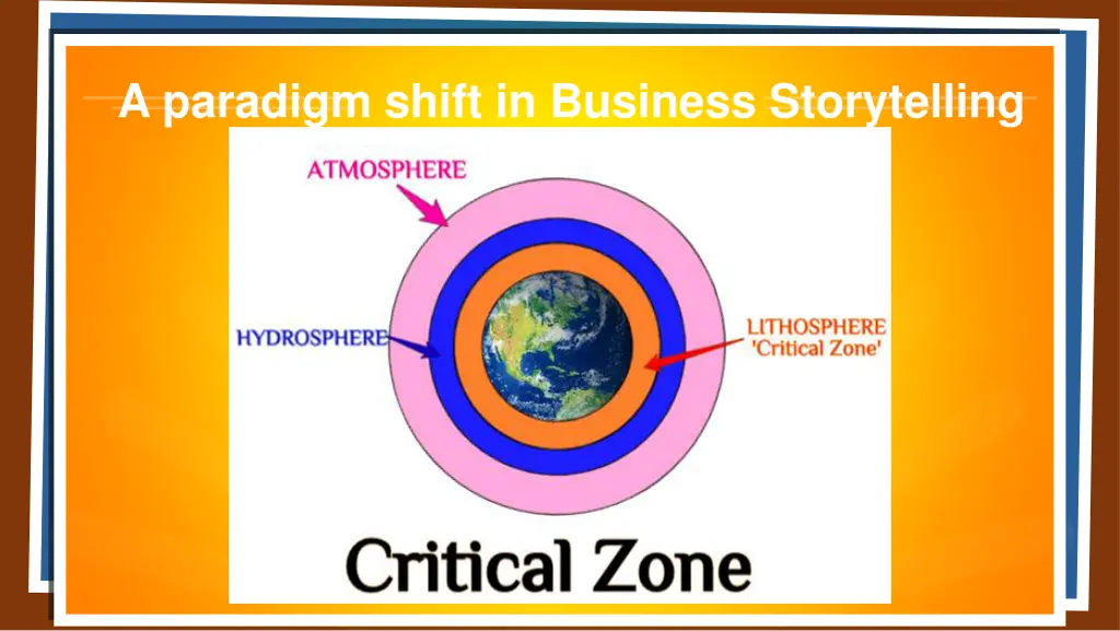 a paradigm shift in business storytelling