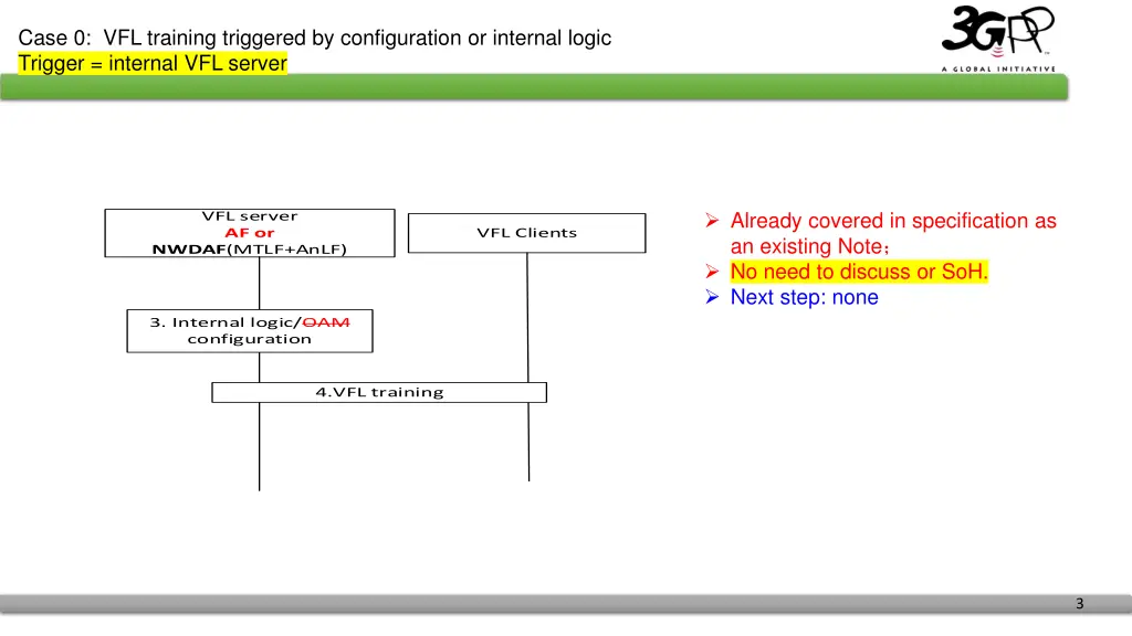 case 0 vfl training triggered by configuration