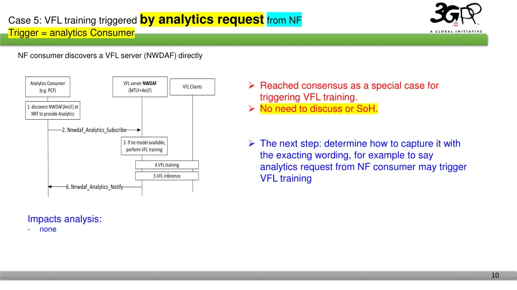 case 5 vfl training triggered by analytics