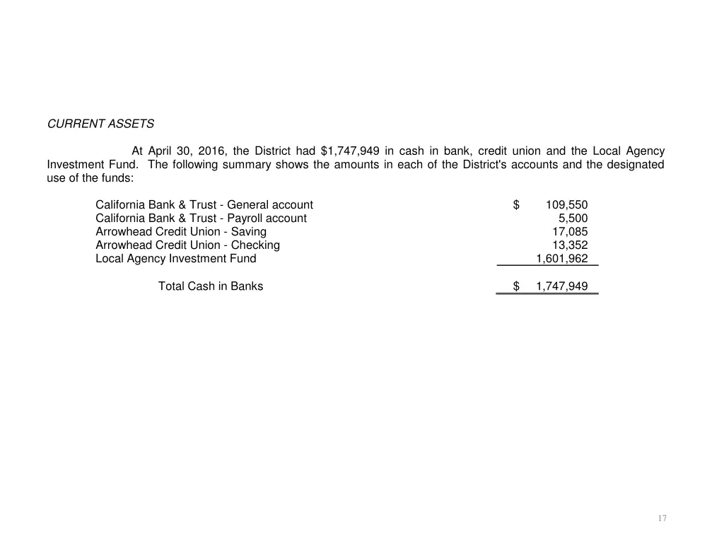 current assets investment fund the following
