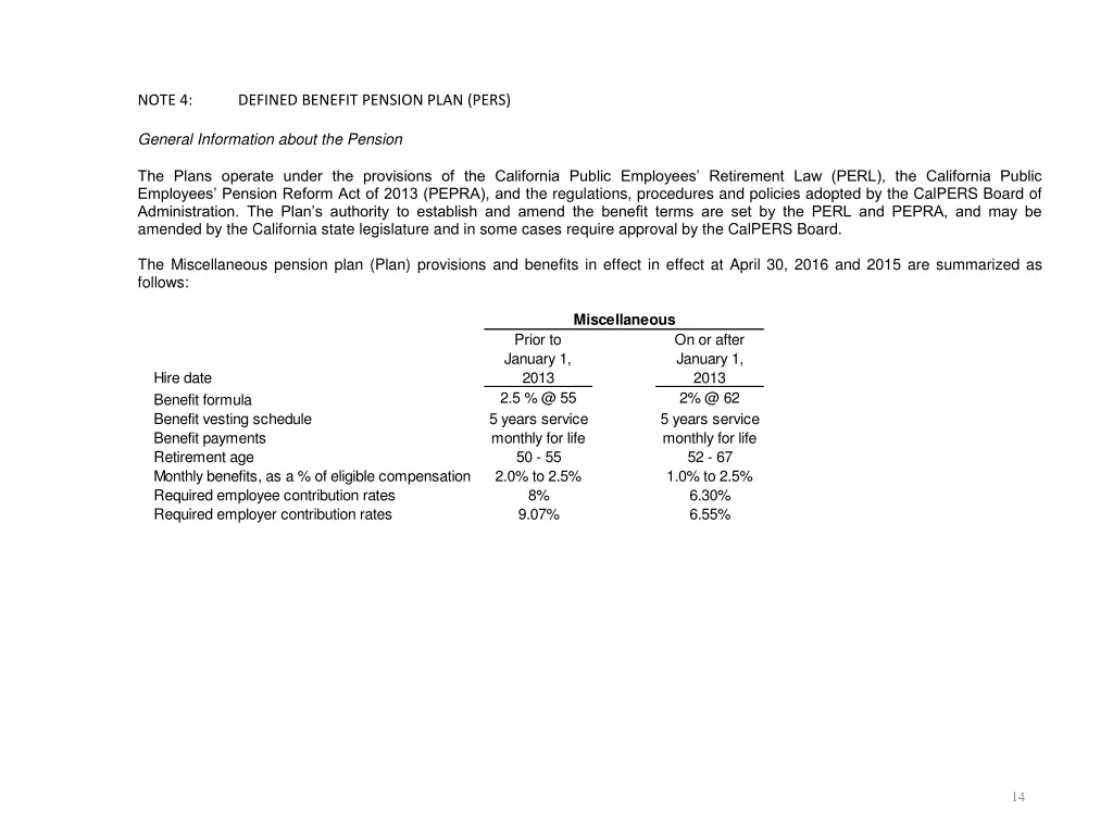 note 4 general information about the pension