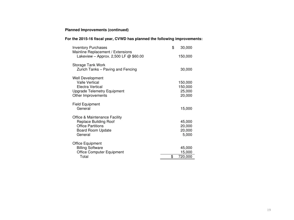 planned improvements continued for the 2015