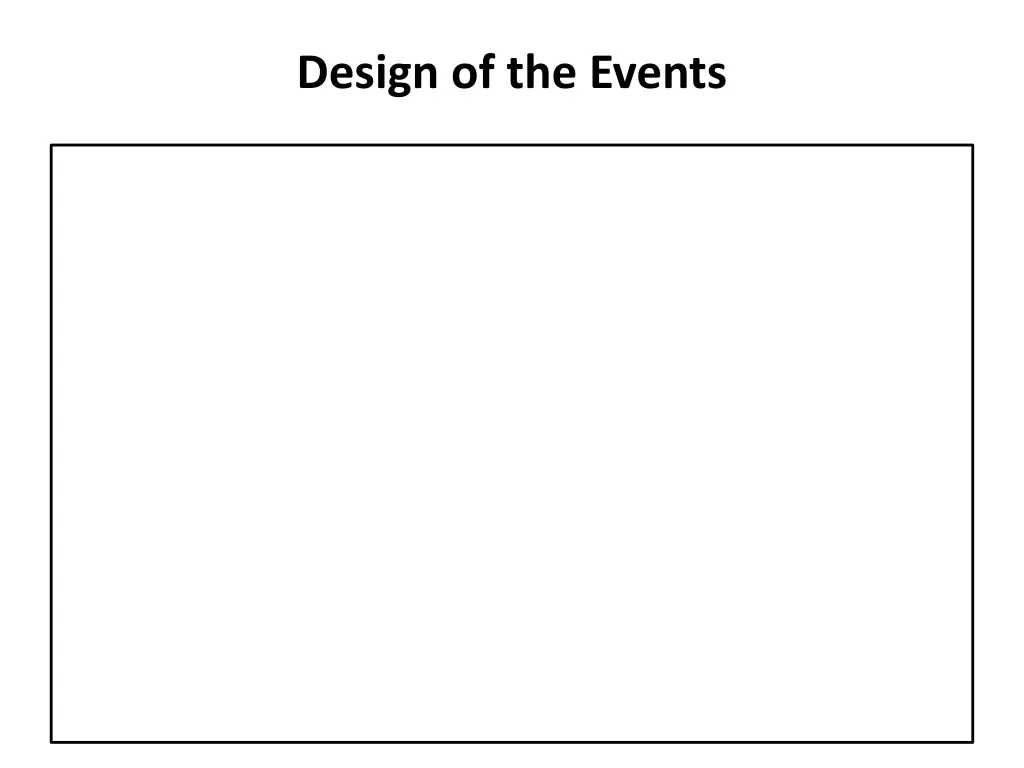 design of the events