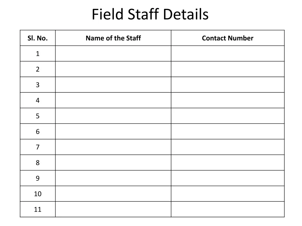 field staff details